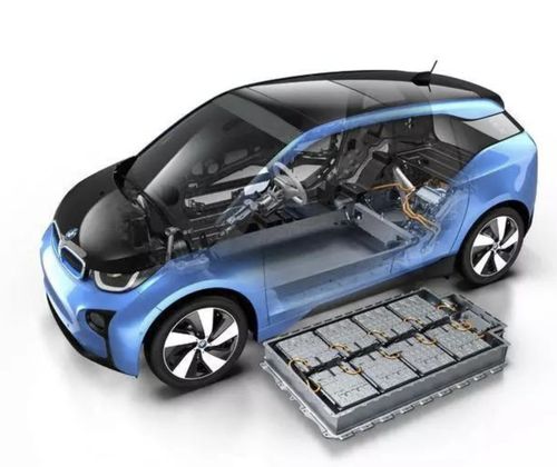 油電之爭 在油價高企的今天，純電動汽車是我們的唯一未來嗎？