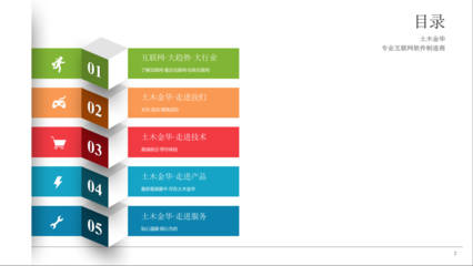 【免費咨詢 APP開發咨詢 商業模式開發咨詢